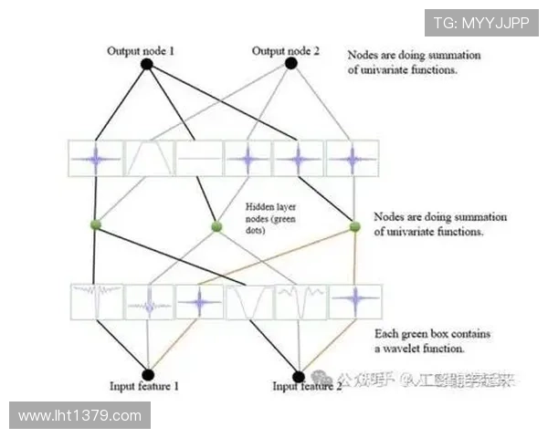 ag电子排布图设计中的注意事项与创新思路分享