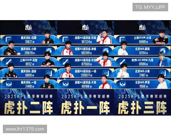 ag超玩会如何培养新星选手,打造强大电竞阵容 ag超玩会如何培养新星选手,打造强大电竞阵容