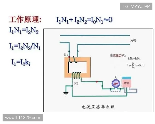 丰富的老虎机接线图图片大全集，涵盖各种不同型号和品牌的接线布局