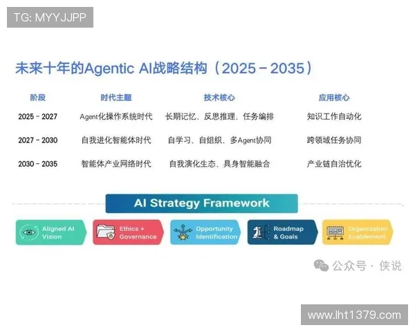 未来五年bea电子行业的发展前景与技术创新方向展望 未来五年bea电子行业的发展前景与技术创新方向展望