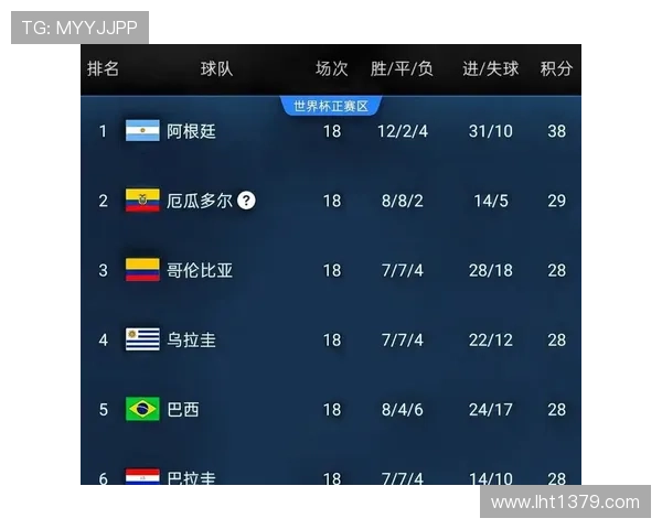 世界杯美国巴拉圭比赛指数数据分析，助力球迷做出科学判断